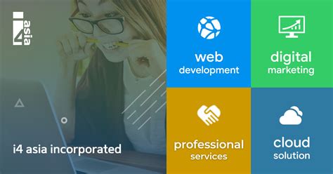 i4asiacorp|Website and Digital Solutions Company Philippines .